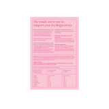 Pink label with text and nutritional information on a white background