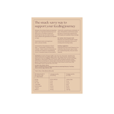 Product label with text and nutritional information on a beige background