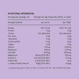 Nutritional information table on a pink background