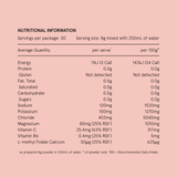 Watermelon + Lime Hydramama®