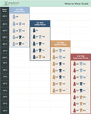 What to Wear Guide for different temperature ranges using TOG ratings.
