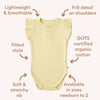 Yellow baby onesie with text highlighting features on a white background